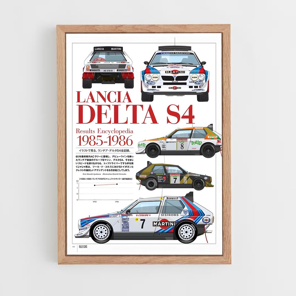 Poster Rallye Ascendant – affiche Lancia (vue 4)